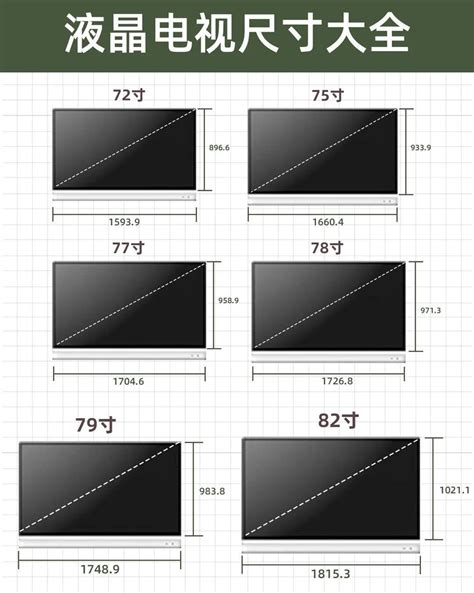 電視尺寸有哪些